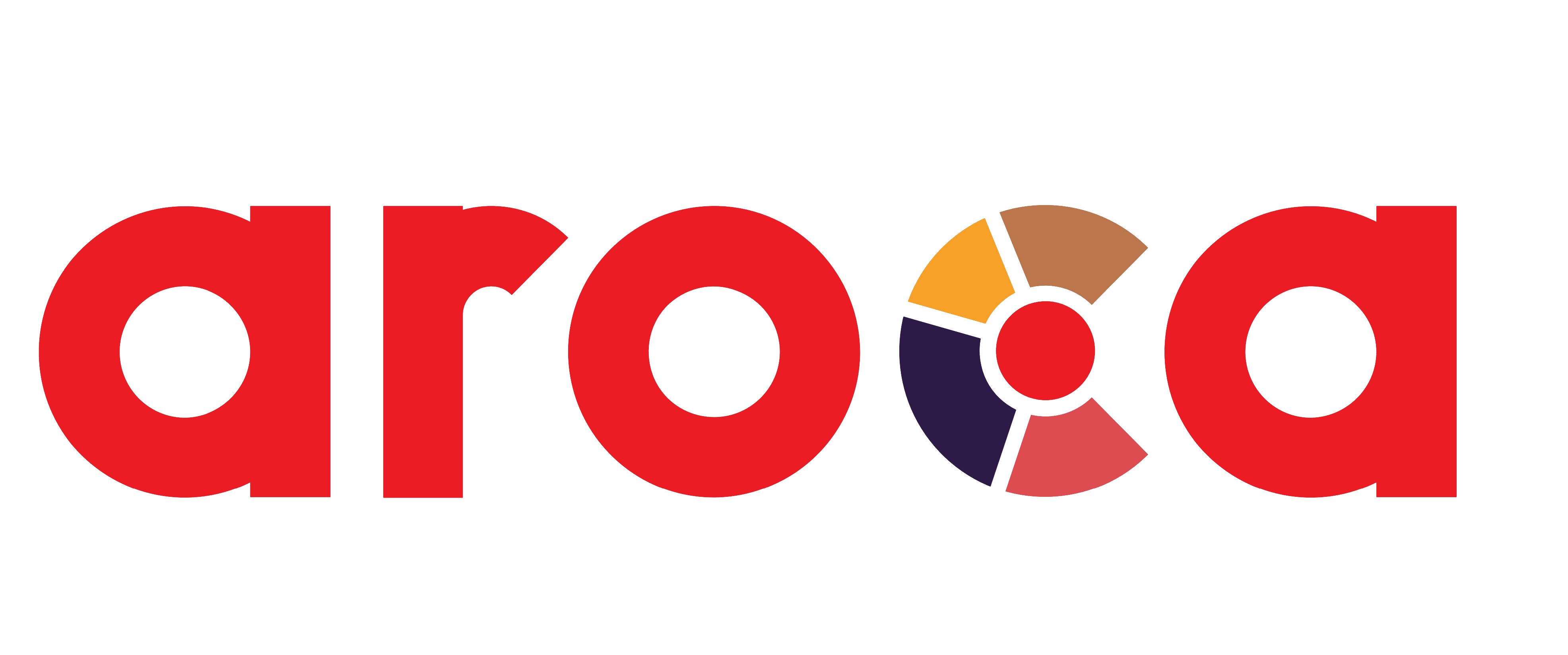 aroca